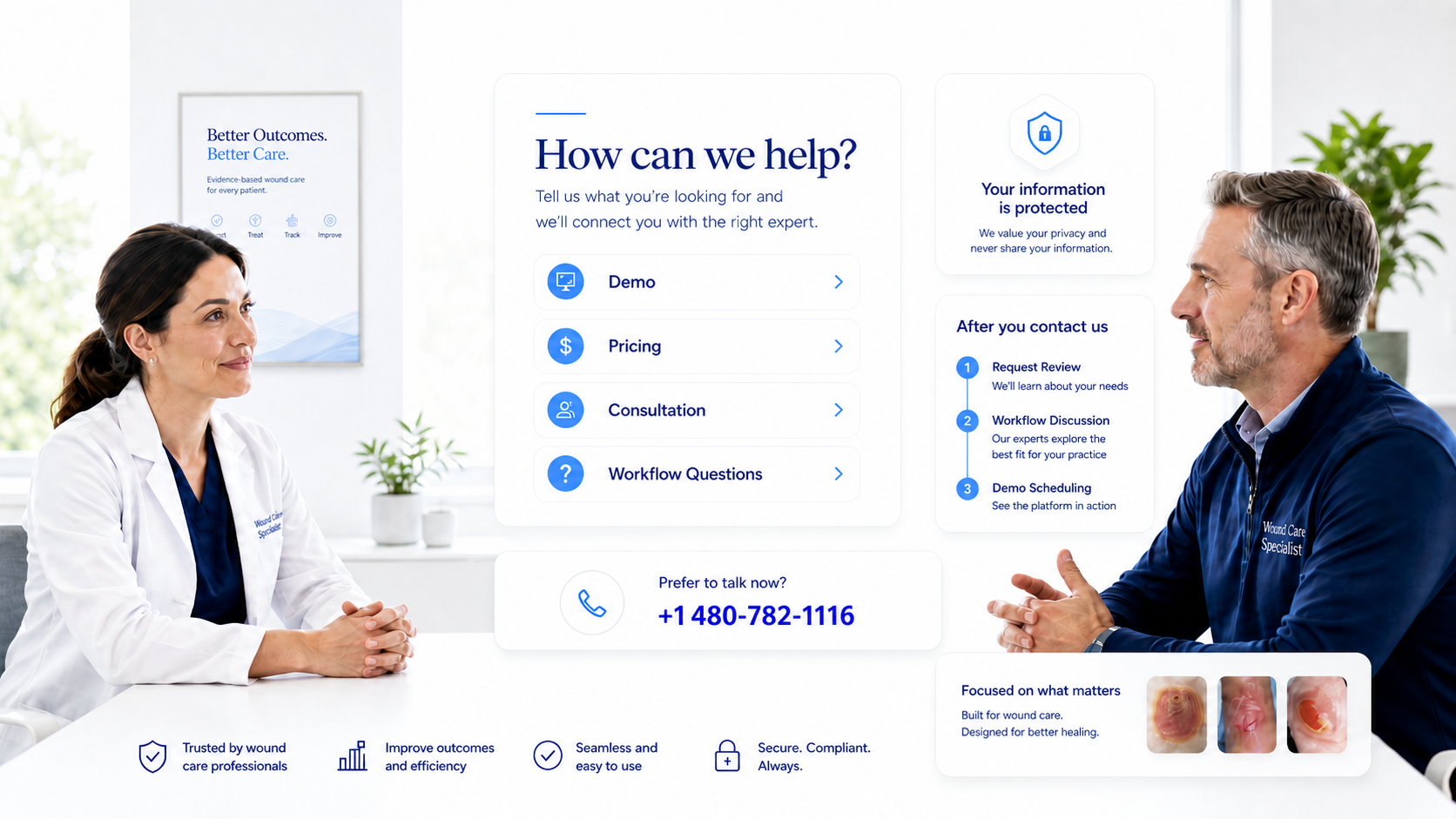 Wound care EHR contact support visual showing demo, pricing, consultation, and workflow questions